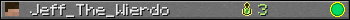 Jeff_The_Wierdo userbar 350x20