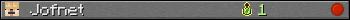 Jofnet userbar 350x20