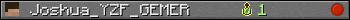 Joshua_YZF_GEMER userbar 350x20