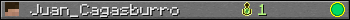 Juan_Cagasburro userbar 350x20