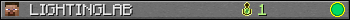 LIGHTINGLAB userbar 350x20