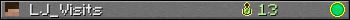 LJ_Visits userbar 350x20