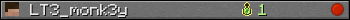 LT3_monk3y userbar 350x20