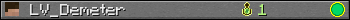 LV_Demeter userbar 350x20