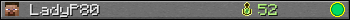 LadyP80 userbar 350x20