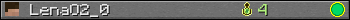 LenaO2_0 userbar 350x20
