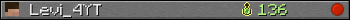 Levi_4YT userbar 350x20