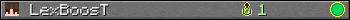 LexBoosT userbar 350x20