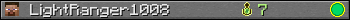 LightRanger1008 userbar 350x20