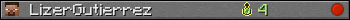 LizerGutierrez userbar 350x20