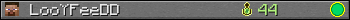 LooYFeeDD userbar 350x20
