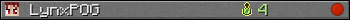 LynxPOG userbar 350x20