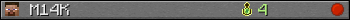 M14K userbar 350x20