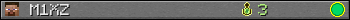 M1XZ userbar 350x20