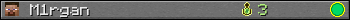 M1rgan userbar 350x20