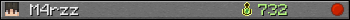 M4rzz userbar 350x20