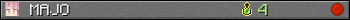 MAJO userbar 350x20