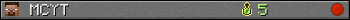 MCYT userbar 350x20