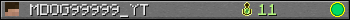 MDOG99999_YT userbar 350x20