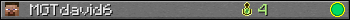 MGTdavid6 userbar 350x20