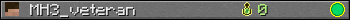 MH3_veteran userbar 350x20