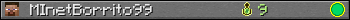 MInetBorrito99 userbar 350x20