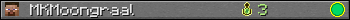 MKMoongraal userbar 350x20