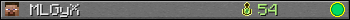 MLGyX userbar 350x20