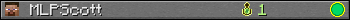 MLPScott userbar 350x20