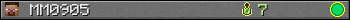 MM0905 userbar 350x20