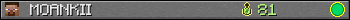 MOANKII userbar 350x20