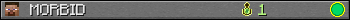 MORBID userbar 350x20