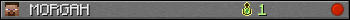 MORGAH userbar 350x20