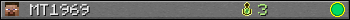 MT1969 userbar 350x20