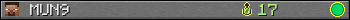 MUN9 userbar 350x20