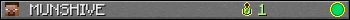 MUNSHIVE userbar 350x20