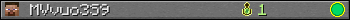 MVvuo3S9 userbar 350x20