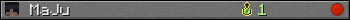 MaJu userbar 350x20