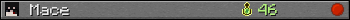 Mace userbar 350x20