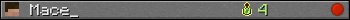 Mace_ userbar 350x20