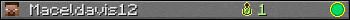 Maceldavis12 userbar 350x20