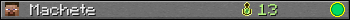 Machete userbar 350x20