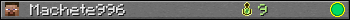 Machete996 userbar 350x20