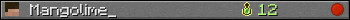 Mangolime_ userbar 350x20