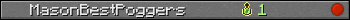 Юзербар 350x20 для MasonBestPoggers