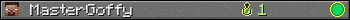 MasterGoffy userbar 350x20