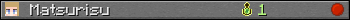 Matsurisu userbar 350x20