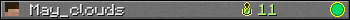 Benutzerleisten 350x20 für May_clouds