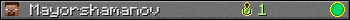 Mayorshamanov userbar 350x20