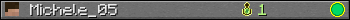 Michele_05 userbar 350x20